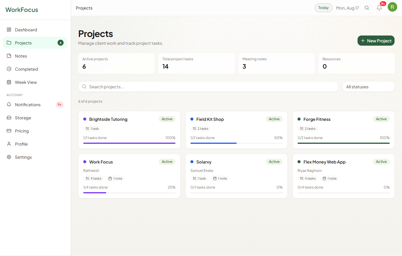 WorkFocus project overview with workspace navigation cards and current progress